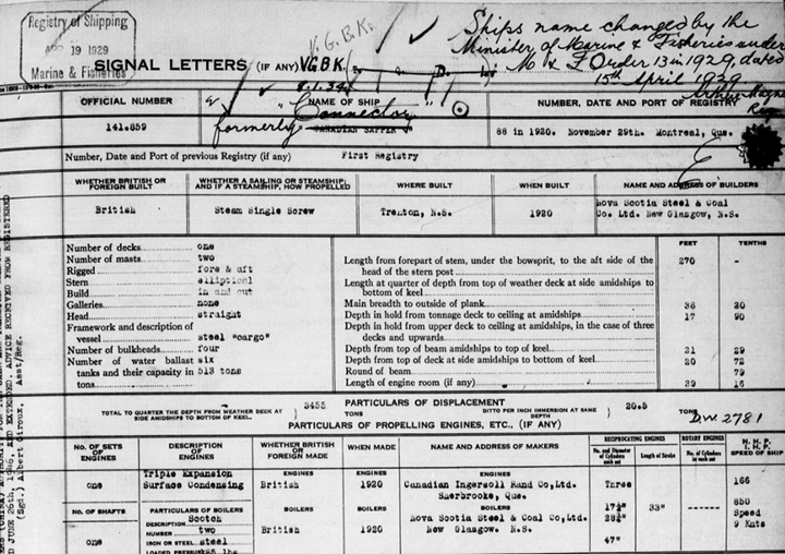 R.M.S. Connector Registration